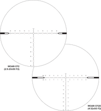 MOAR-CF2_MOARCF2D_Combined